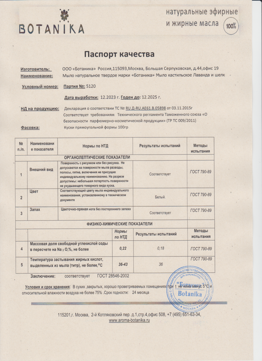 Паспорт №122023